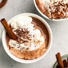 Healthy Hot Chocolate